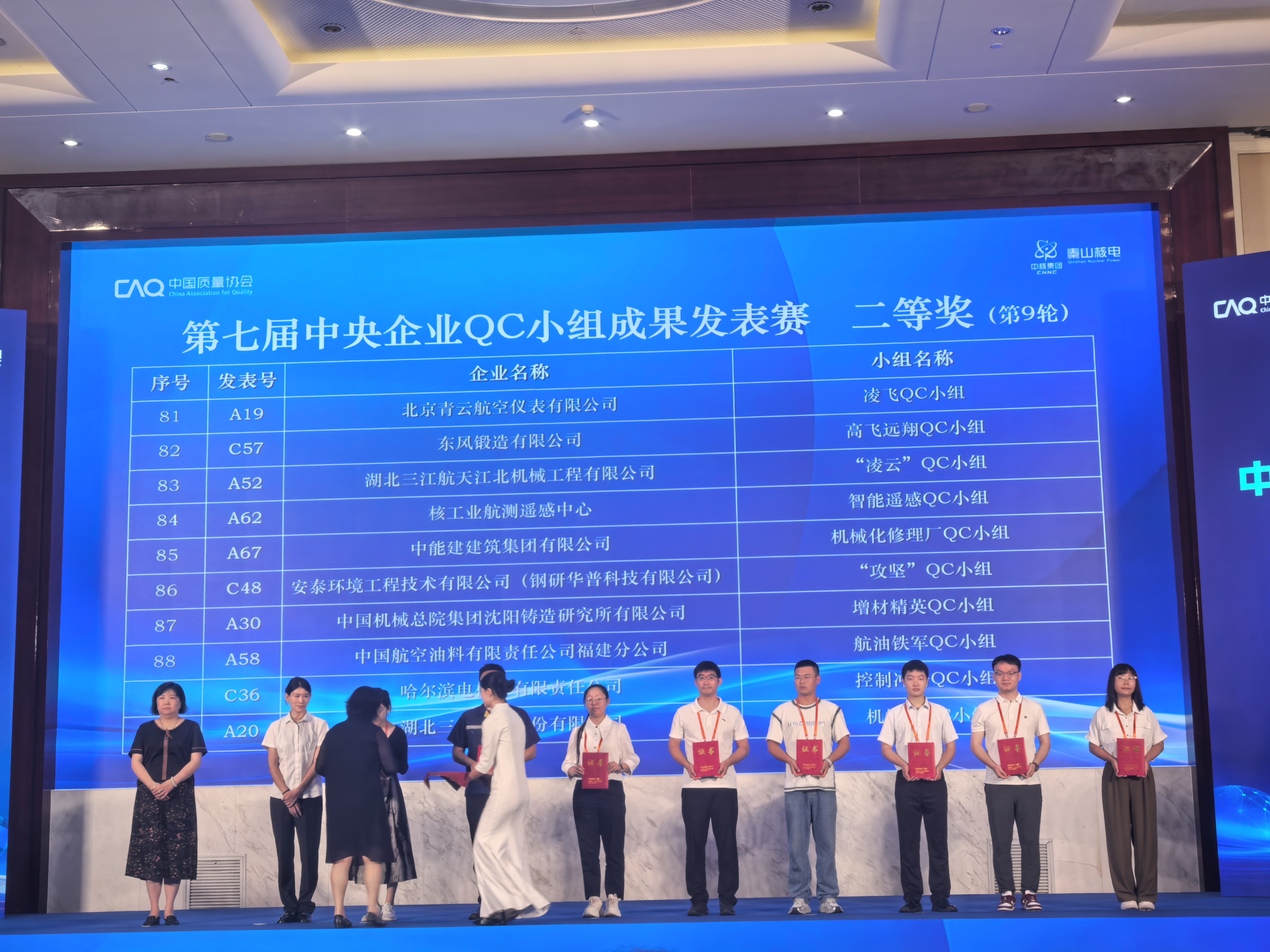 央企QC成果發表榮獲二等獎.jpg